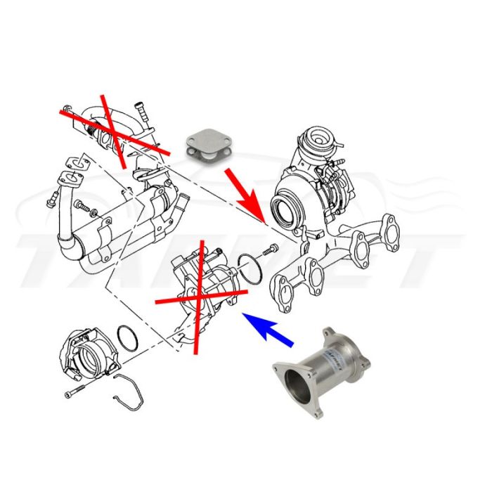 Kit rimozione EGR per VW Audi Seat Skoda con motori 1.4 1.9 2.0 TDI BLS BMM BMM BMP 1