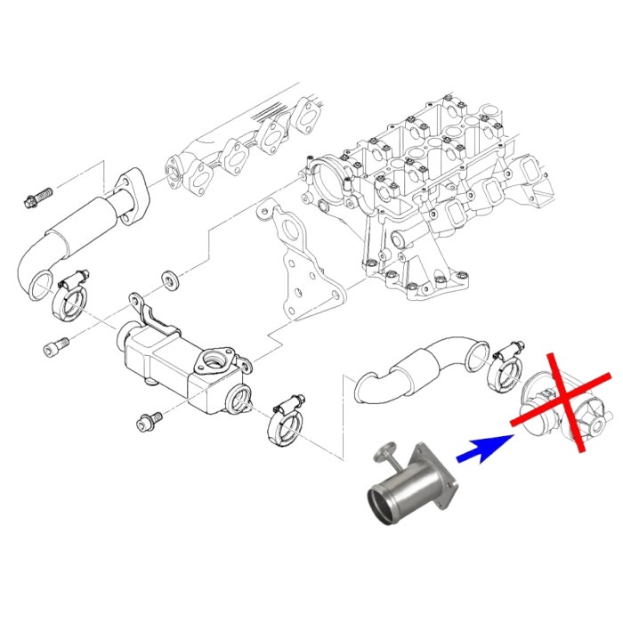 kit rimozione EGR per Land Rover Freelander BMW con motori 2.0 2.5 3.0 D M47 M57 1