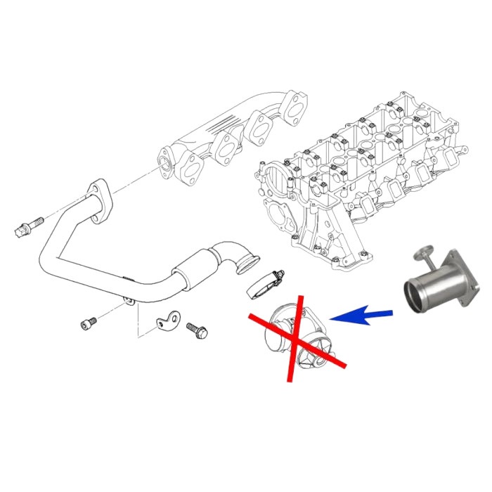 kit rimozione EGR per Land Rover Freelander BMW con motori 2.0 2.5 3.0 D M47 M57 2